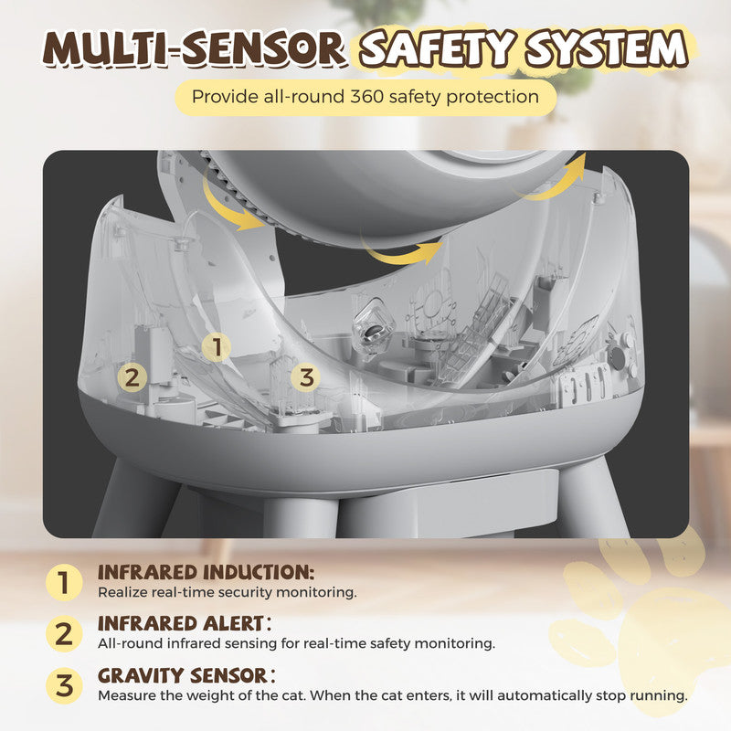 homall-shelf-katzenklo-selbstreinigend-grau-mit-app-sensor image 5