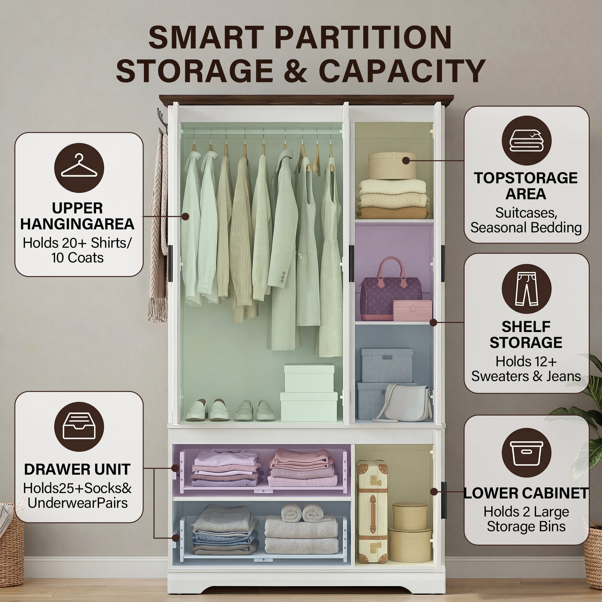 homall-bedroom-kleiderschrank-wei-3-t-rig-mit-schubladen image 4