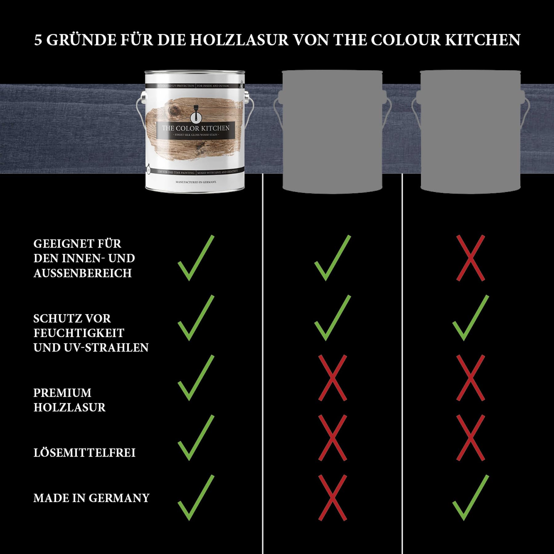 a-s-cr-ation-the-color-kitchen-holzlasur-anthrazit-2-5-l-seidengl-nzend image 4
