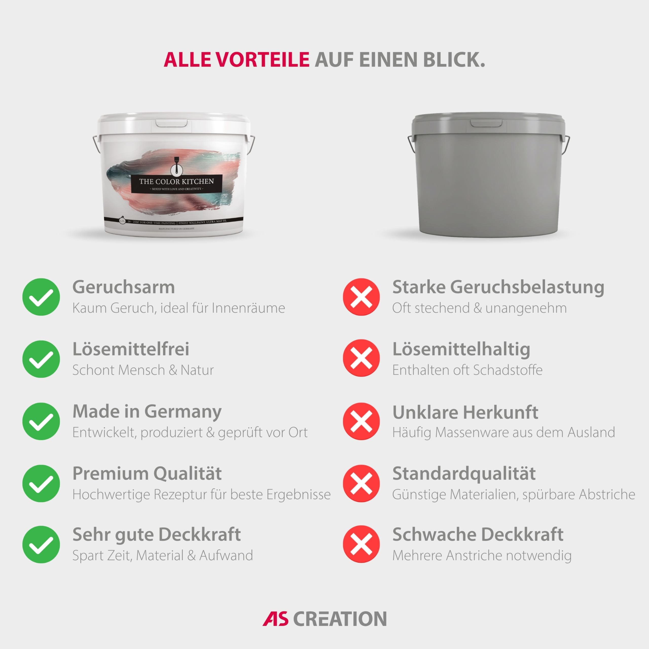 a-s-cr-ation-the-color-kitchen-wandfarbe-grau-2-5-l-tck4014 image 3