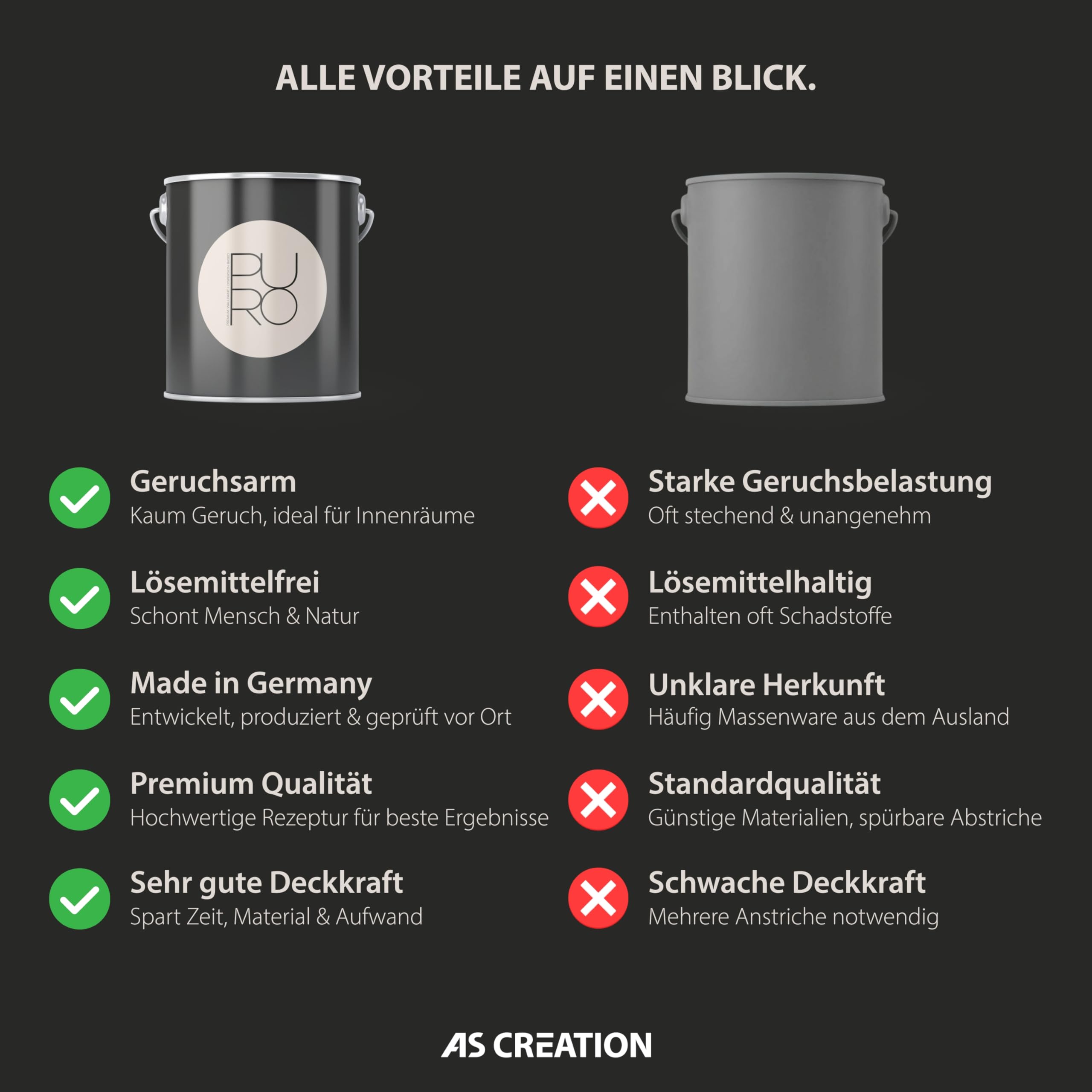 a-s-cr-ation-puro-wandfarbe-waldmeister-gr-n-5l-matt image 4