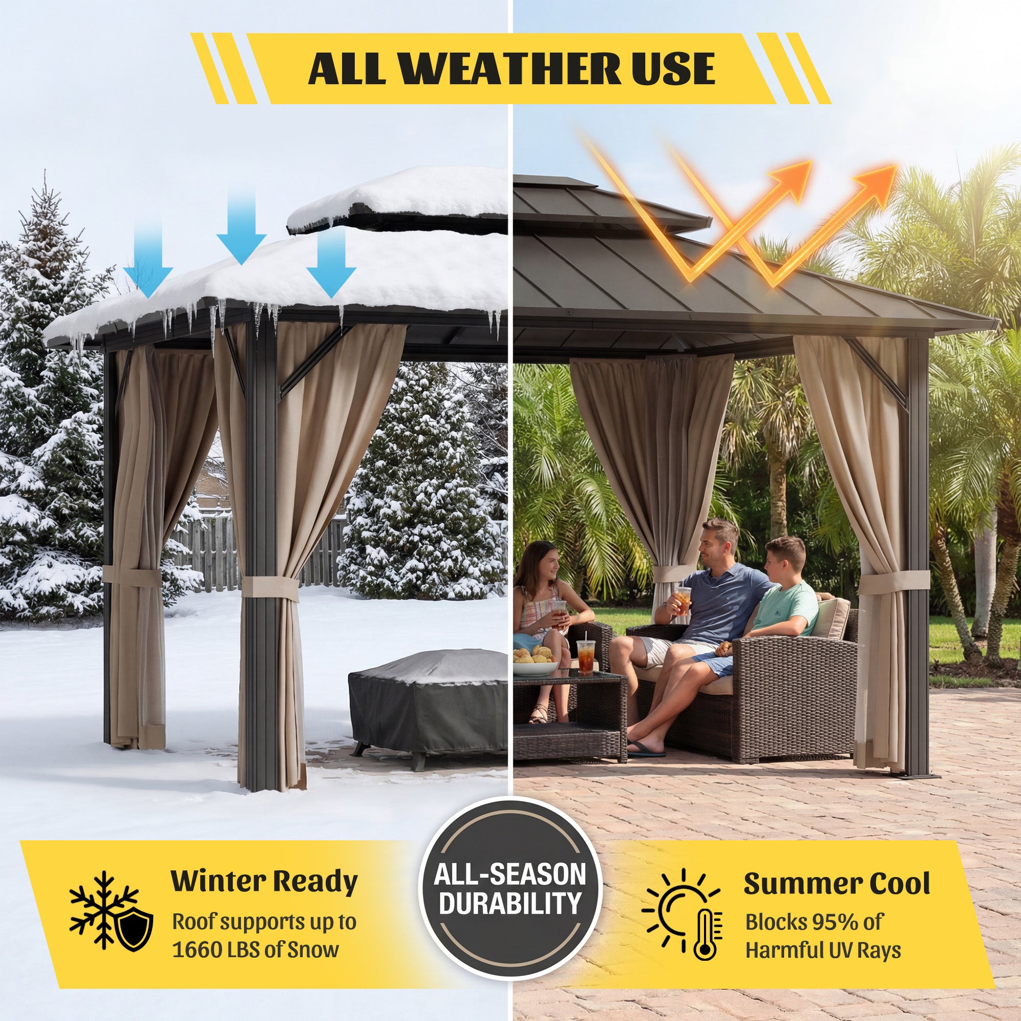 homall-patio-furniture-gartenpavillon-alu-3x3-6m-doppeldach image 5